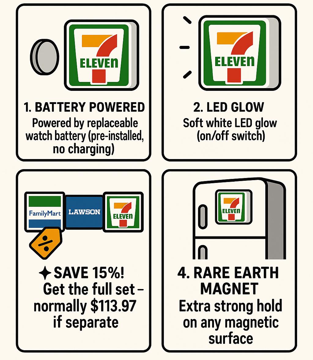 Osaka Metro Lightbox Magnet | Japanese Subway Sign | NEW Release Kansai Travel Souvenir