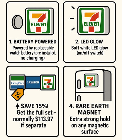 Osaka Metro Lightbox Magnet | Japanese Subway Sign | NEW Release Kansai Travel Souvenir